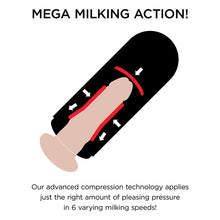 Load image into Gallery viewer, PDX Elite Vibrating Mega Milker